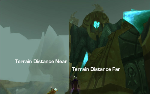 Terrain Comparison